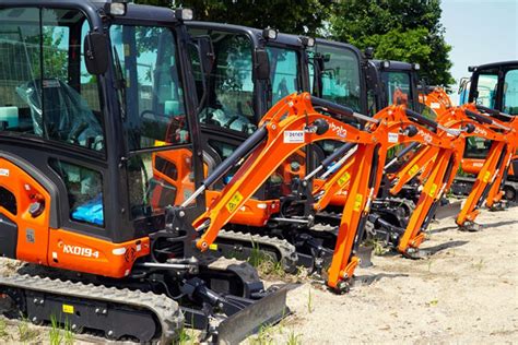 mini construction equipment|compact construction equipment manufacturers.